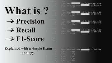 Precision, Recall & F1-Score Explained with a Simple Exam Analogy | Object Detection Metrics