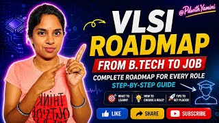 VLSI Roadmap 2026 | Tier-3 College to VLSI Job?Must Watch This Before Choosing VLSI! 😱