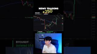 crypto futures trading #crypto #bitcoin  #trading #futurestrading #shorts