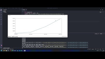 Consumindo a API do IBGE - Python
