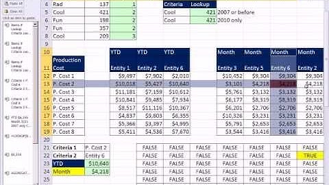 Excel 2010 Magic Trick 820: Conditional Formatting With Array Formulas!!??