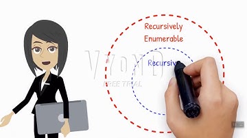 Recursively Enumerable and Recursive Language