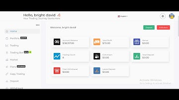 HOW TO DESIGN A TRADING WEBSITE WITH AI TRADING BOT
