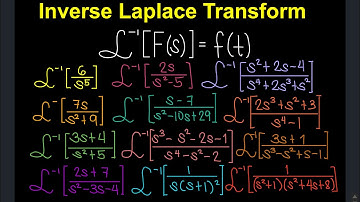 Inverse Laplace Transform (Tagalog/Filipino Math)