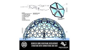 Developing a Geodesic wireframe Dome Structure Rhino Grasshopper Script Algorithm Download Available