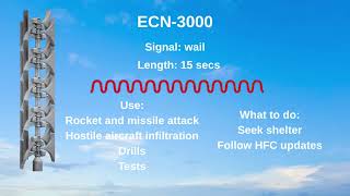 ECN-3000 wails at 00:36 on 03.03.26