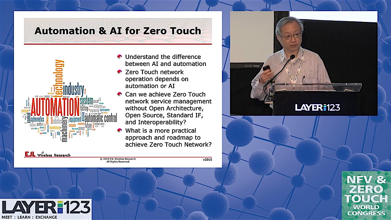 Chair's Market Highlights - YouTube