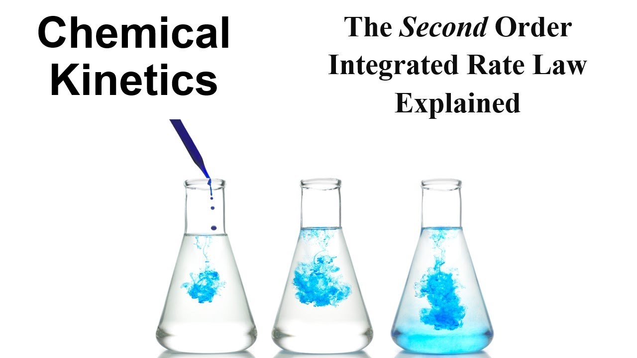 Second Order Integrated Rate Law Explained: Chemical Kinetics - YouTube