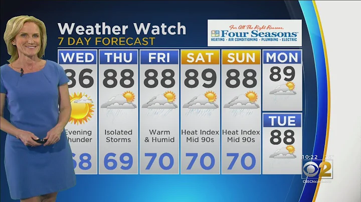 CBS 2 Weather Watch 10 p.m. 6-25-19