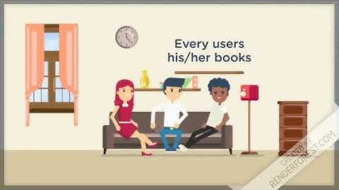 Ranganathan Five Laws of Library and Information Science