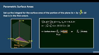 Parametric Surfaces Example 2