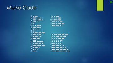 Module 4 Bus and Interconnection