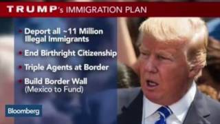 What is DACA? Trump on DACA
