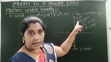 EQUATIONS OF MOTION WHEN A BODY IS PROJECTED VERTICALLY UPWARD & DOWNWARD DIRECTION.