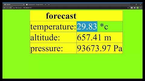 interfacing bmp280 with nodeMcu webServer