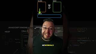 el Event Loop nodejs