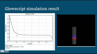 PHYS 2212 Lab 4 Faraday's Law