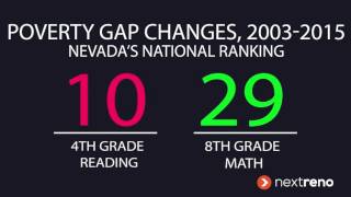 Quality Counts, Part Two: Nevada's Student Achievement Ranking Explained