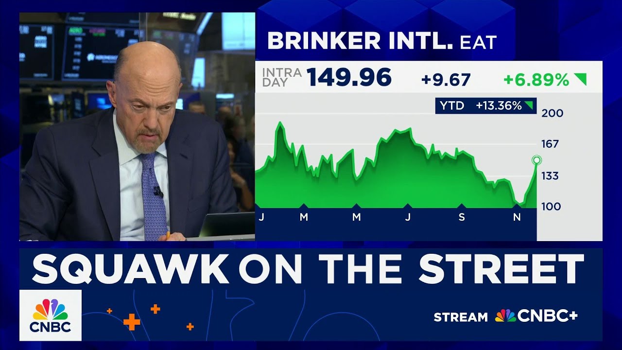 Cramer's Stop Trading: Brinker International