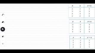 Truth Tables: Discrete Mathematics