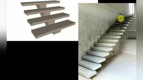 Structural Behavior of Stairs (lecture-3): Types of Stairs w.r.t End Supports: Civil Engineering