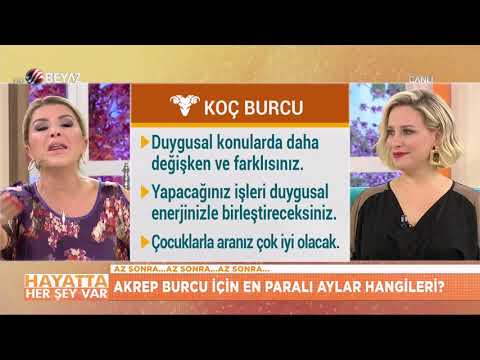 Haftalık KOÇ Burç Yorumları 17 Aralık - 24 Aralık 2018 / Nuray Sayarı