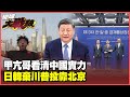 美國晶片禁令影響中國