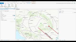 Distance And Direction, Linii, Circle,Rings,Ellipse
