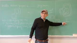 Celebrity Lecture 15: Planar Approximation I | Mathematics Inspired by Quantum Field Theory Profile