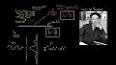 Kuantum Mekaniğinde Çift Yarık Deneyi ile ilgili video
