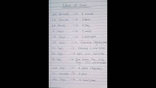 Units Of Time Basic Knowledge General Knowledge Knowledge