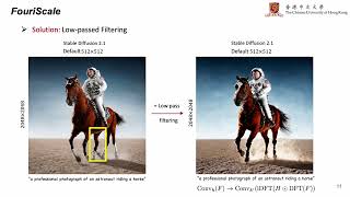 FouriScale: A Frequency Perspective on Training-Free High-Resolution Image Synthesis