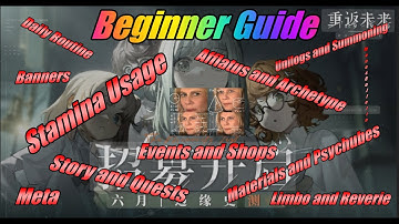 Beginner Guide - Reverse1999