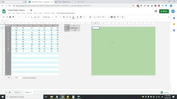 Conditional Formatting in Google Sheets