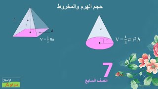 حجم الهرم والمخروط - الصف السابع