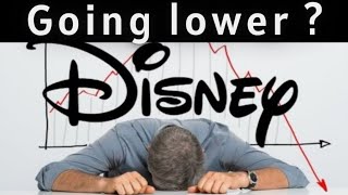 Disney Stock Analysis! Upside is limited.