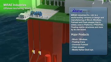 8 POINT MOORING SYSTEM