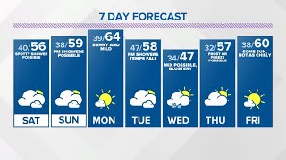 Live Doppler 13 evening forecast - Friday, April 16, 2021