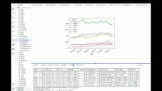 Stock watchlist CS50p Final Project Python