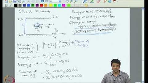 Unidirectional Transport Cartesian Coordinates - IV Seperation of Variables