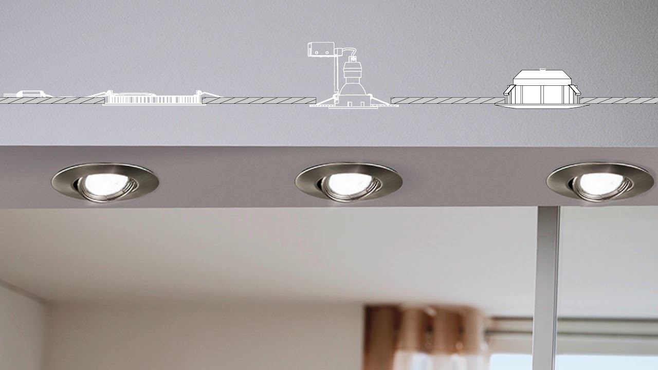 zwei lampen zusammenschließen an ein kabel zwei lampen zusammenschließen an ein kabel