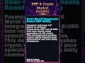 BTC Drops, XRP Inflows Rise: Crypto Moves Today | 2026-05-22 PM #Shorts