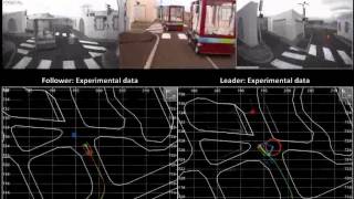 Safe and Flexible Navigation in Formation in Structured Environment