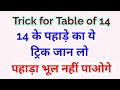 Trick for table of 14, Multiplication table trick, Maths Trick, Maths table trick