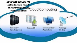 Cloud Computing and Virtualization|Introduction to IoT|Cloud Service Provider|End User|BE|ECE|CSE|AI