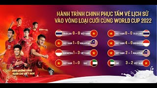 Hành trình Việt Nam chinh phục vòng loại thứ 2 World cup 2022