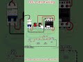 electrical work#shortvideo#shortsfeed#viralvideo#viralreels#viralshort#trendingshorts#tiktokvideo
