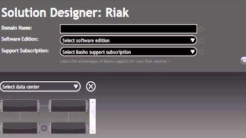 The SoftLayer Platform and Customer Portal   SoftLayer 101