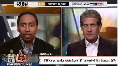 ESPN First Take Official – ESPN NBA Ranks Kevin Love Over Tim Ducan [www.MangaUp.Net]