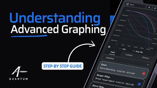 How to use Advanced Graphing - AB Quantum™